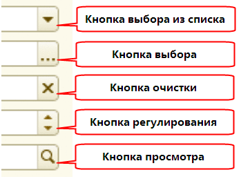 1с окно конфигурации прикрепить